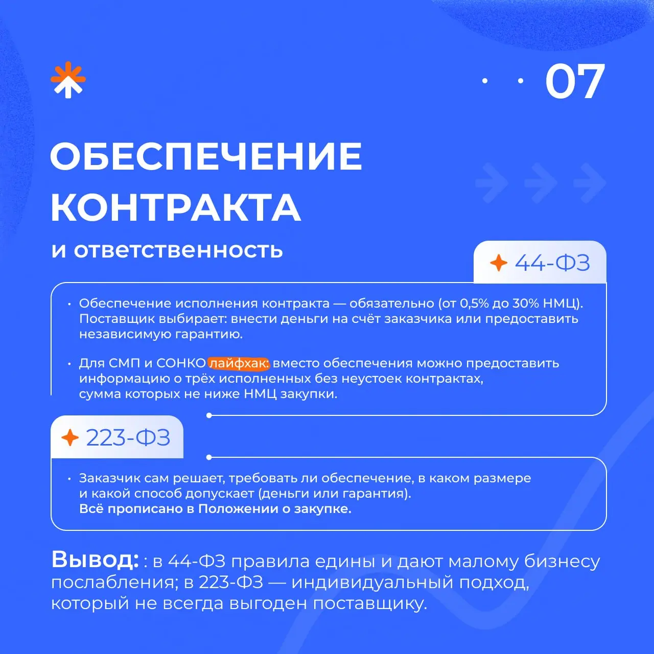 🤓 Частый вопрос поставщика при решении начать участвовать в закупках — чем отличается закупка у бюджетного учреждения от закупки у госкорпорации?
Мы собрали ключевые отличия 44-ФЗ и 223-ФЗ в короткие ... | Сетка — социальная сеть от hh.ru