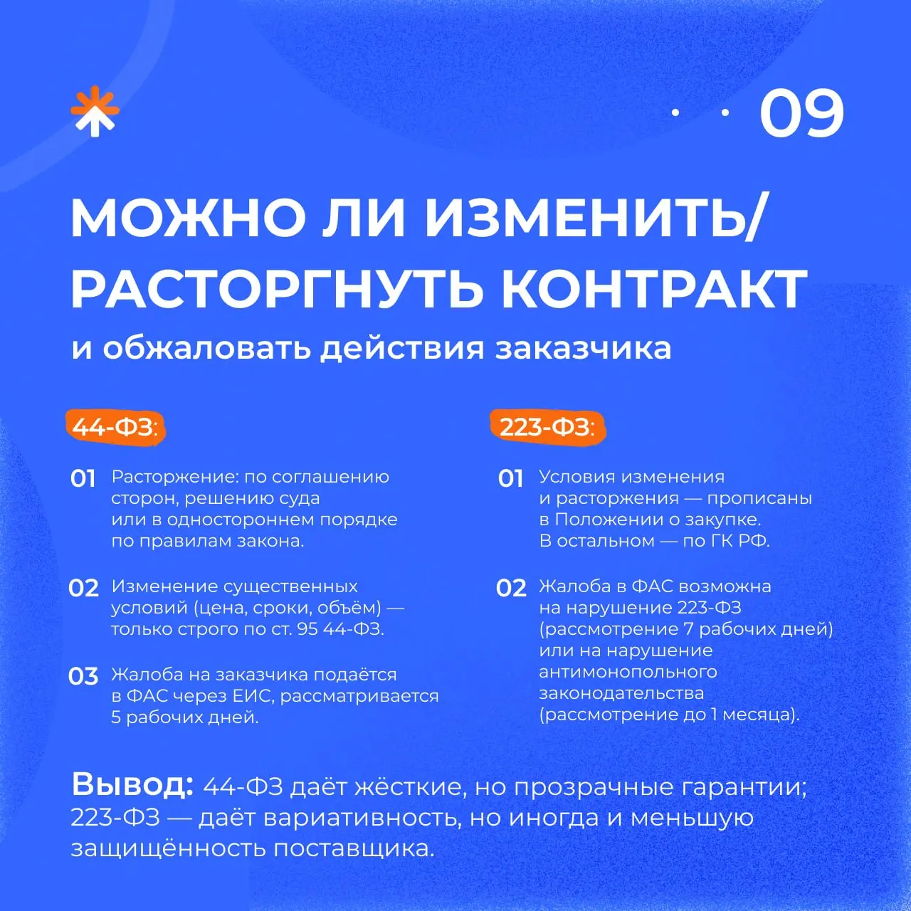 🤓 Частый вопрос поставщика при решении начать участвовать в закупках — чем отличается закупка у бюджетного учреждения от закупки у госкорпорации?
Мы собрали ключевые отличия 44-ФЗ и 223-ФЗ в короткие ... | Сетка — социальная сеть от hh.ru