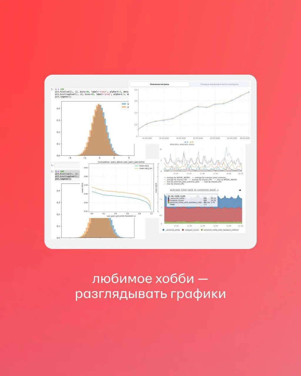 Знакомьтесь, это Стас Яркин #hhпрофайлы. Он отвечает за то, чтобы в приложении hh.ru вам попадалась именно та релевантная подборка вакансий, которую хочется открыть | Сетка — социальная сеть от hh.ru