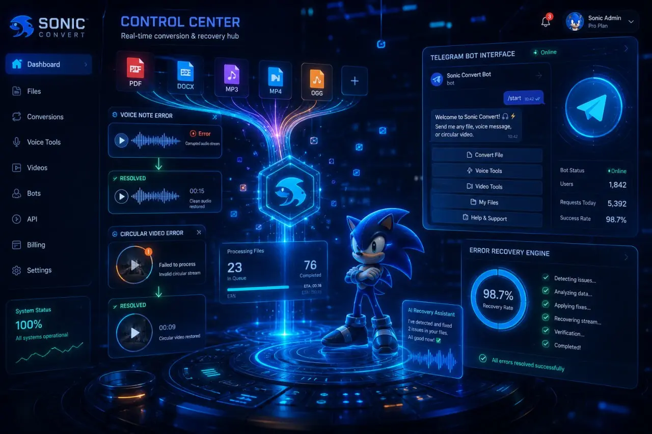 🚀 Обновление v1.11.6 — стабильность и исправления
В SONIC CONVERT (@FastConvertrobot)
Небольшой, но важный апдейт, который делает работу бота заметно стабильнее | Сетка — социальная сеть от hh.ru