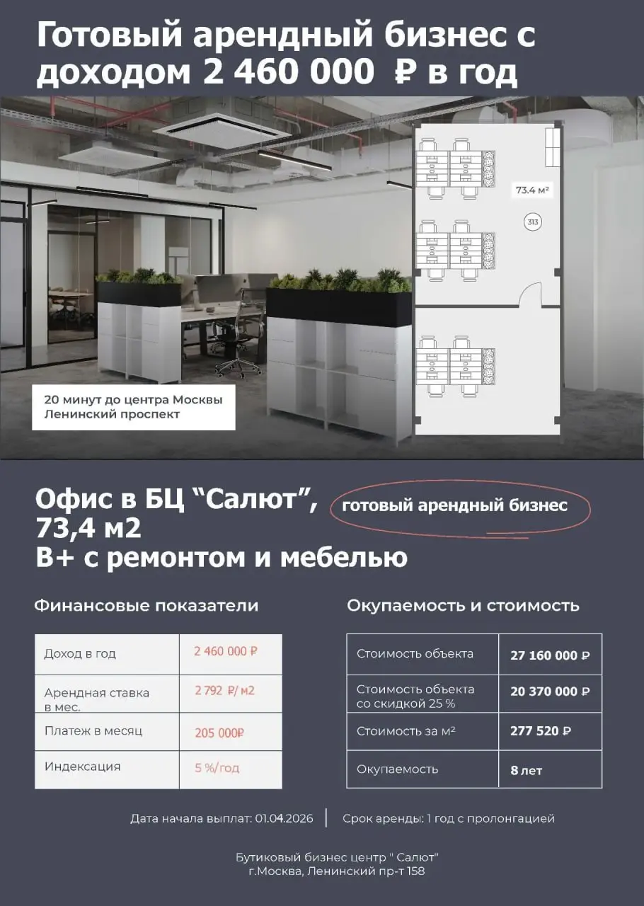🔥 Готовый арендный бизнес | 3 офиса класса А
Что предлагаем:
3 офиса класса А с дизайнерским ремонтом, полностью меблированы | Сетка — социальная сеть от hh.ru