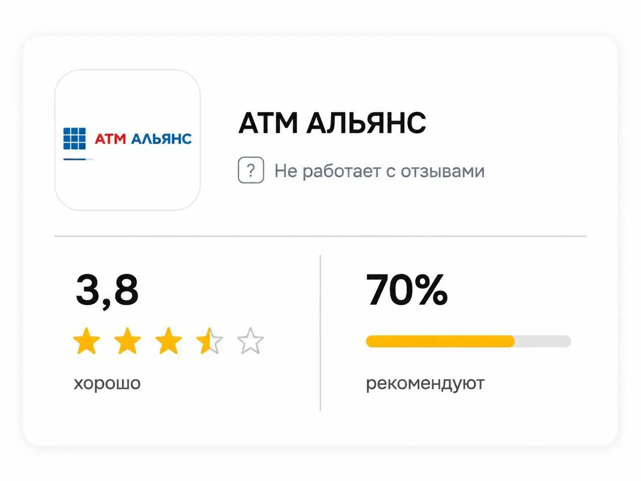 АТМ АЛЬЯНС: отзыв от Кладовщика
февраль 2026
⭐ 4.7
Что нравится:
Здесь ценят каждого сотрудника, создают комфортные условия труда и предоставляют возможности для профессионального роста | Сетка — социальная сеть от hh.ru