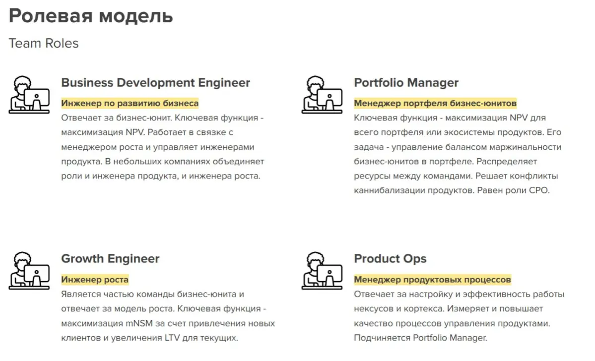 AI Product Operation | Сетка — социальная сеть от hh.ru