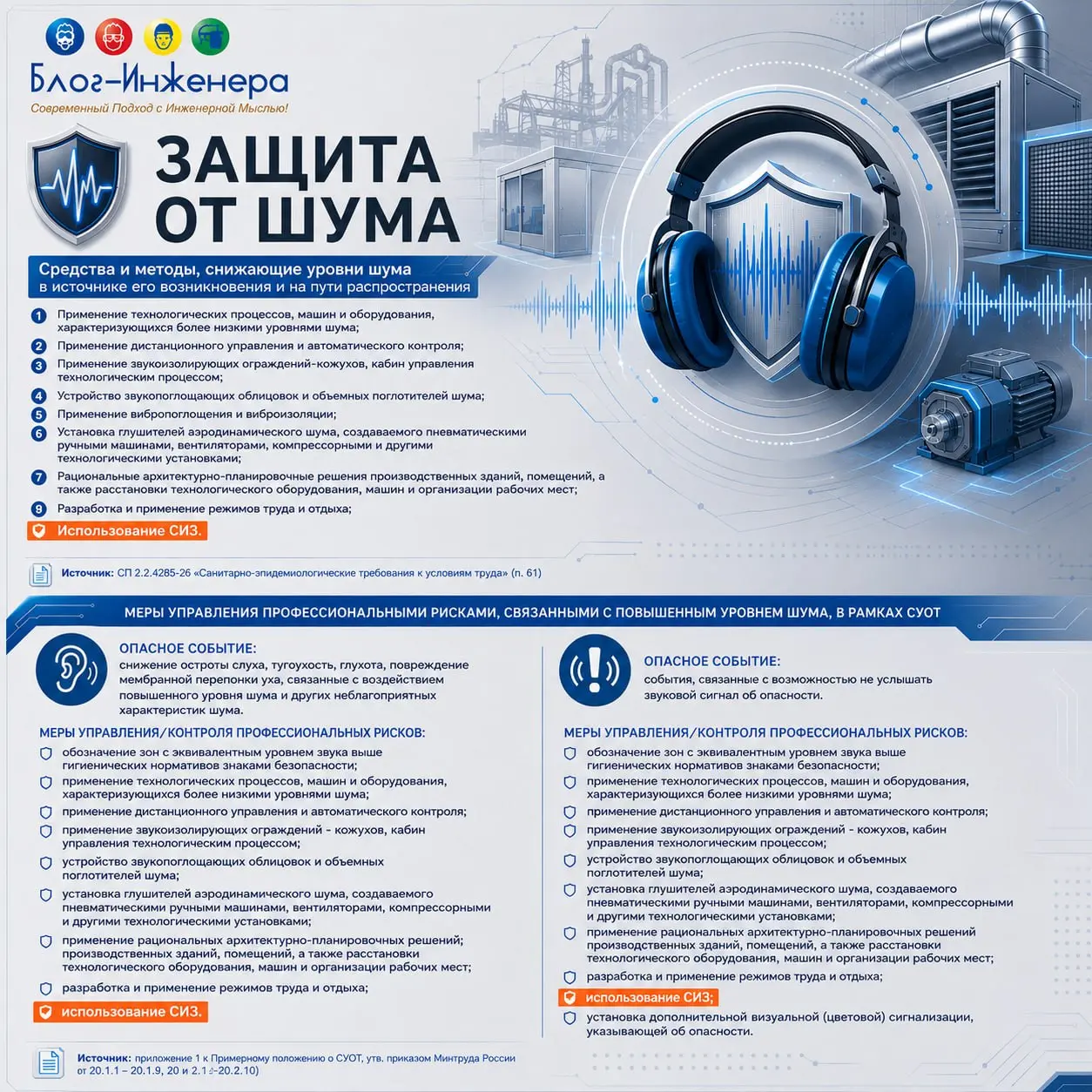 🎧 Защита от шума на рабочем месте: как снизить профессиональные риски?
Повышенный уровень шума на производстве может привести к снижению слуха, развитию тугоухости, повреждению барабанной перепонки и ... | Сетка — социальная сеть от hh.ru