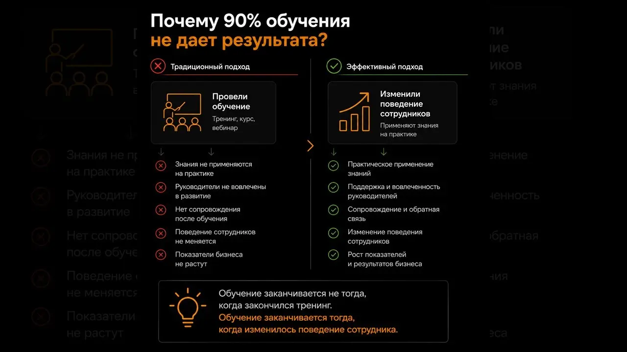Почему многие  программы обучения не дают результата? | Сетка — социальная сеть от hh.ru