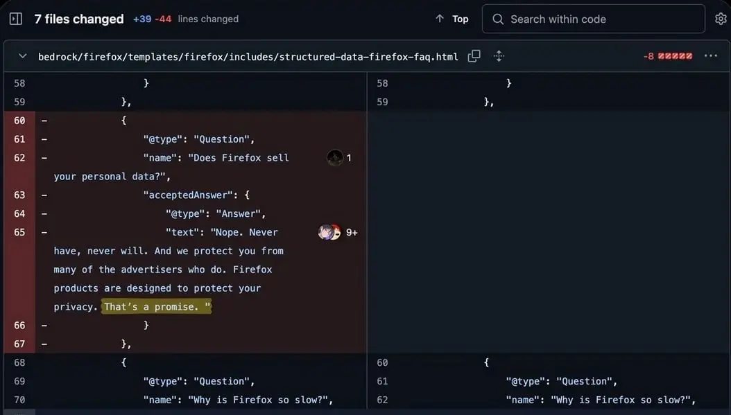 Ой, как неудобно получилось-то. Помните из Firefox любили кричать в окно красивыми лозунгами вроде: "We promise not to sell Firefox to a billionaire."
А теперь ну как-то вот так бывает... | Сетка — социальная сеть от hh.ru