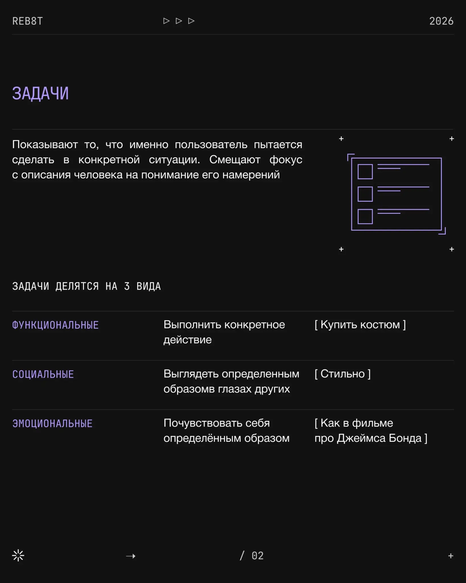 Портрет пользователя
Что не так с классическим подходом | Сетка — социальная сеть от hh.ru