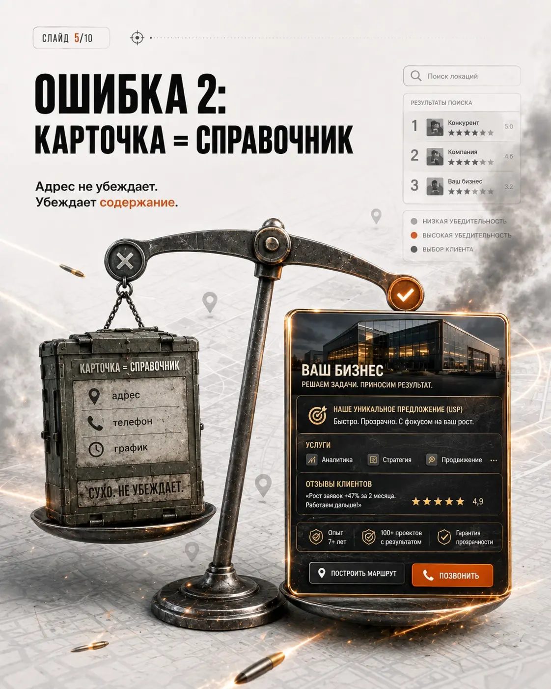 Основные ошибки при работе с геомаркетингом | Сетка — социальная сеть от hh.ru