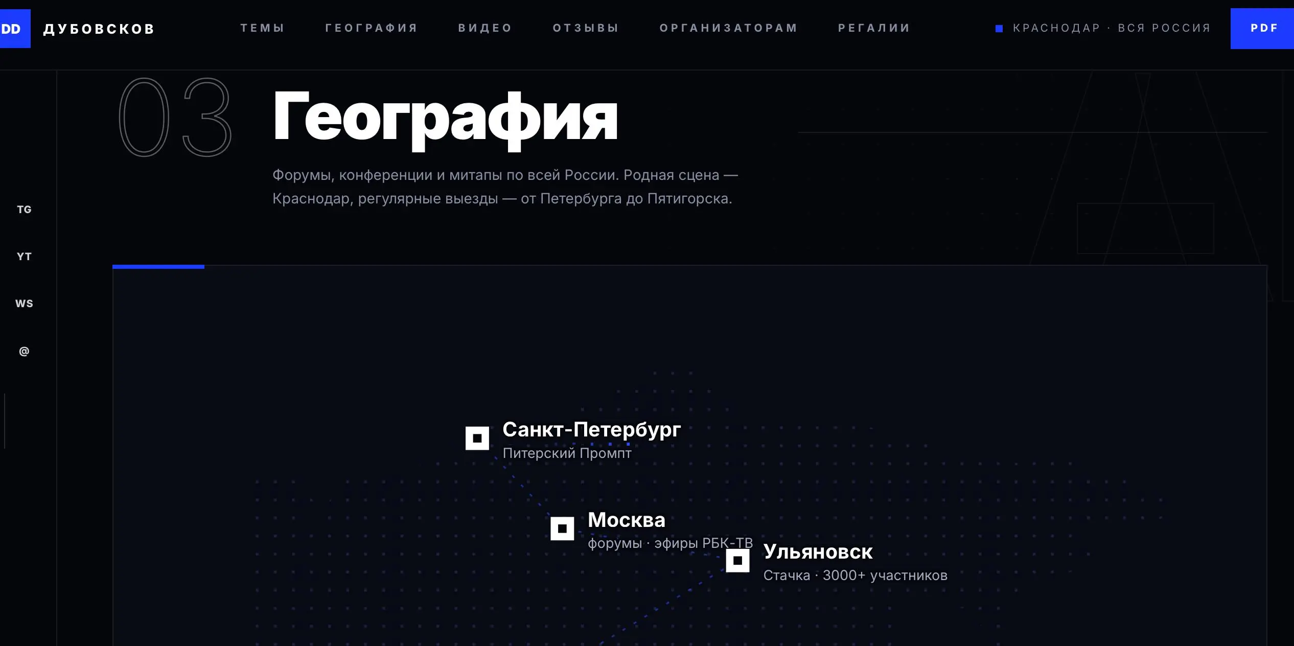 Кейс: Как я собрал себе сайт-визитку за 10 часов и понял, что все делают одну ошибку
Вторник - разбор кейса | Сетка — социальная сеть от hh.ru