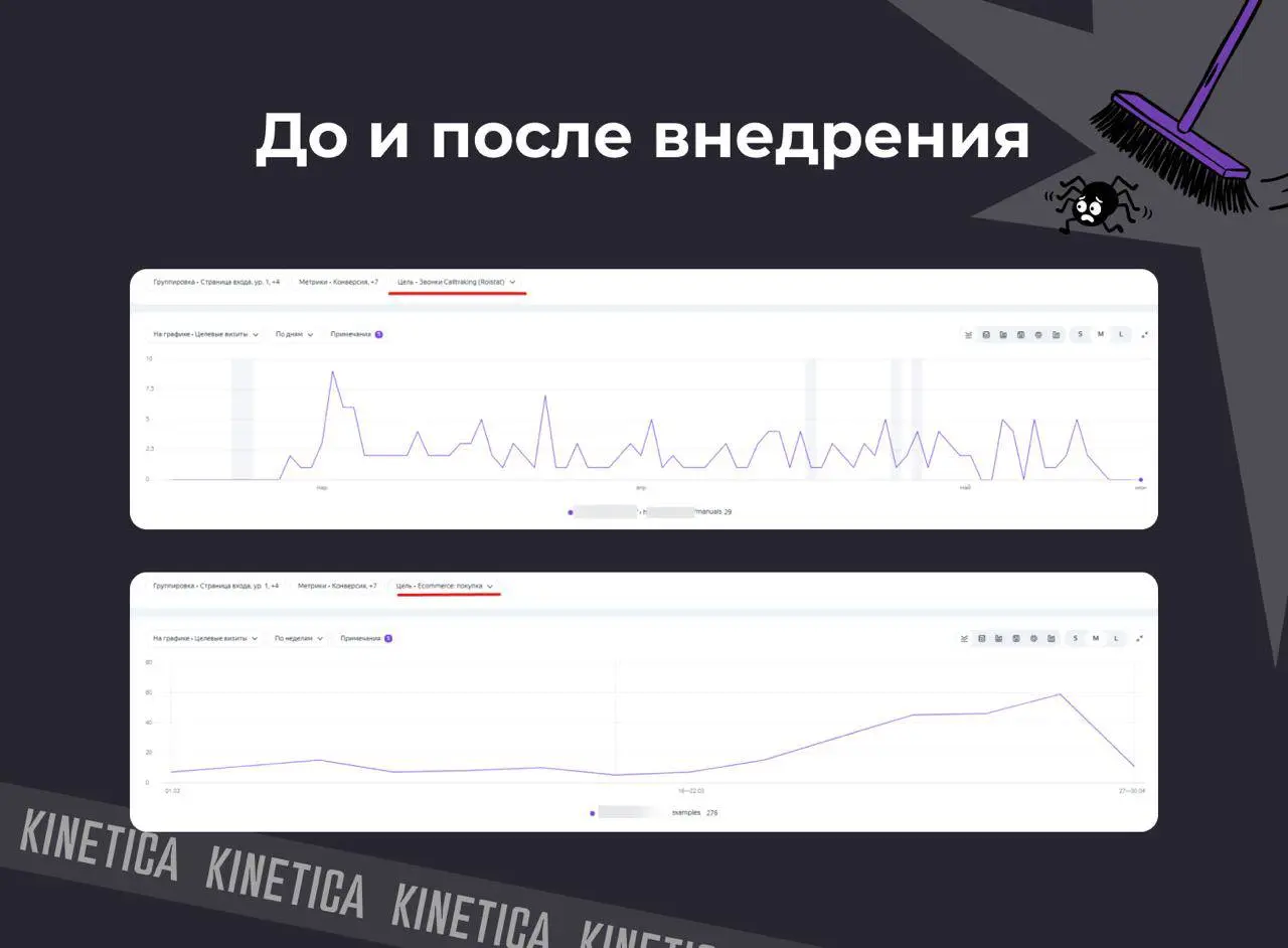 ⚡️ Page Types под ИИ-поиск: страницы, которые продают и попадают в цитирование
Итак, касатики. | Сетка — социальная сеть от hh.ru