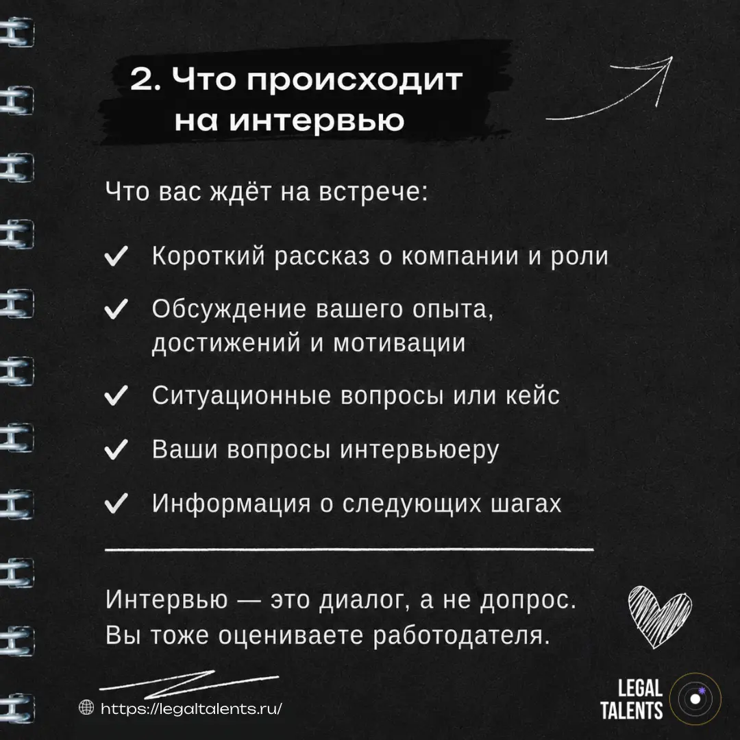 Как проходить собеседование
⚠️Памятка для кандидата | Сетка — социальная сеть от hh.ru