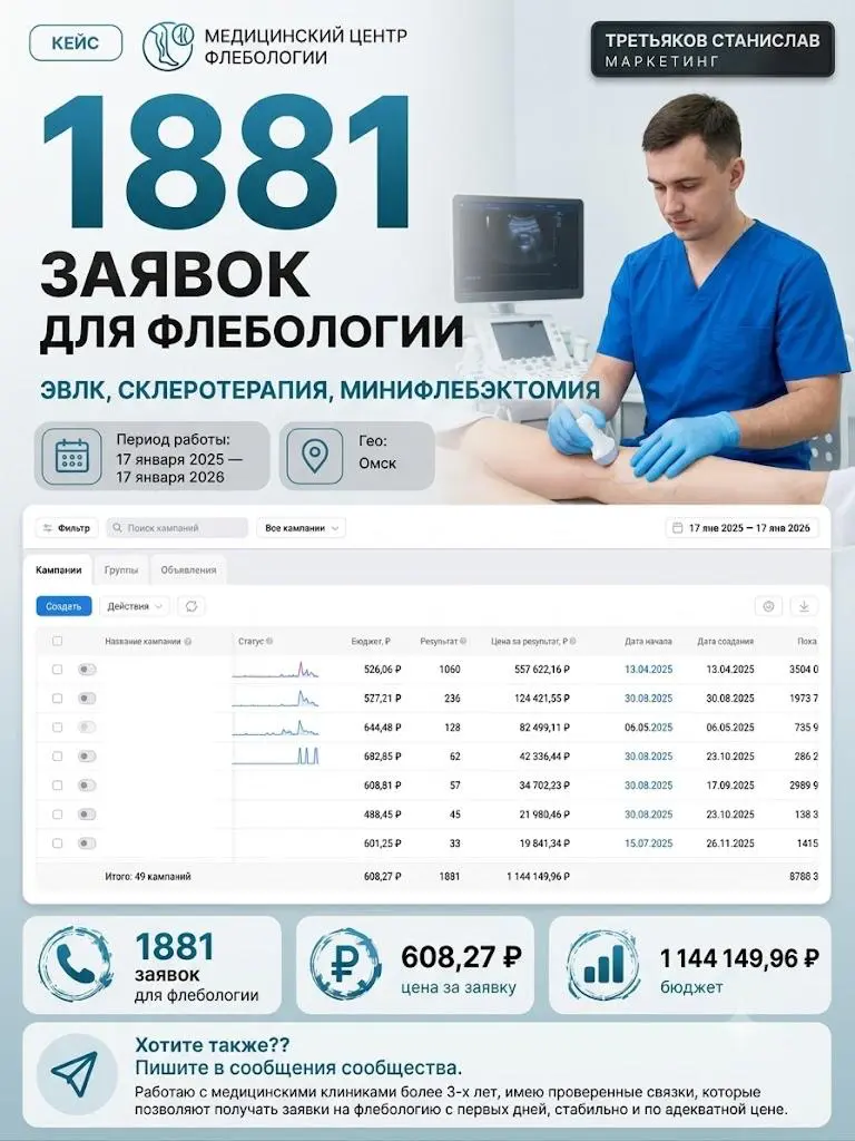 1881 заявка для флебологии | Сетка — социальная сеть от hh.ru