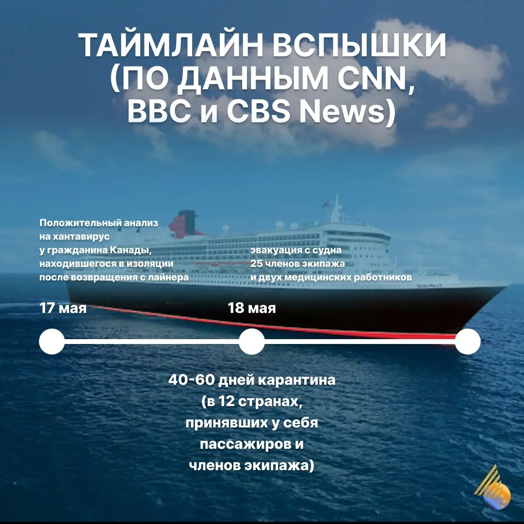 ПО СЛЕДАМ ШУМИХИ... | Сетка — социальная сеть от hh.ru