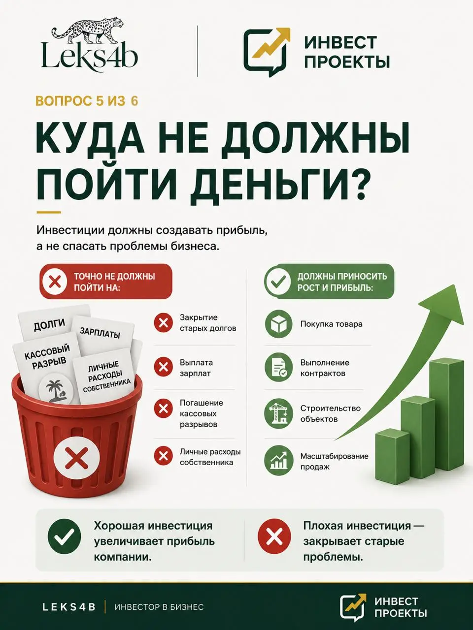 Перед тем как инвестировать в бизнес, я задаю всего 6 вопросов | Сетка — социальная сеть от hh.ru