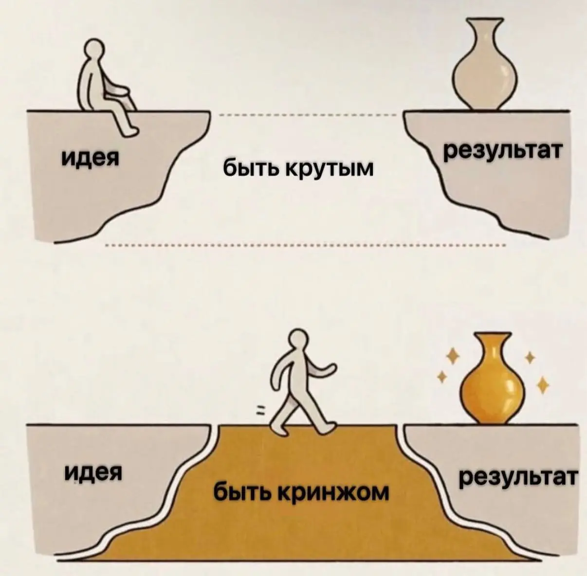 Накидали клоунов на пост )
В такие моменты я вспоминаю эту потрясающую картинку которую нашла моя дочь | Сетка — социальная сеть от hh.ru