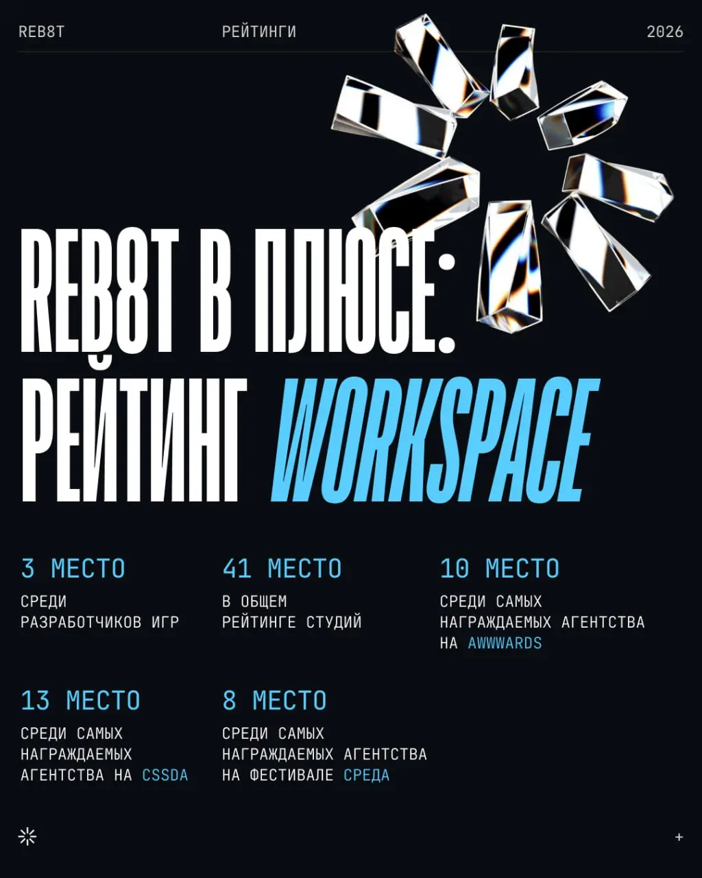 Workspace обновили рейтинги награждаемости диджитал-агентств, делимся результатами | Сетка — социальная сеть от hh.ru