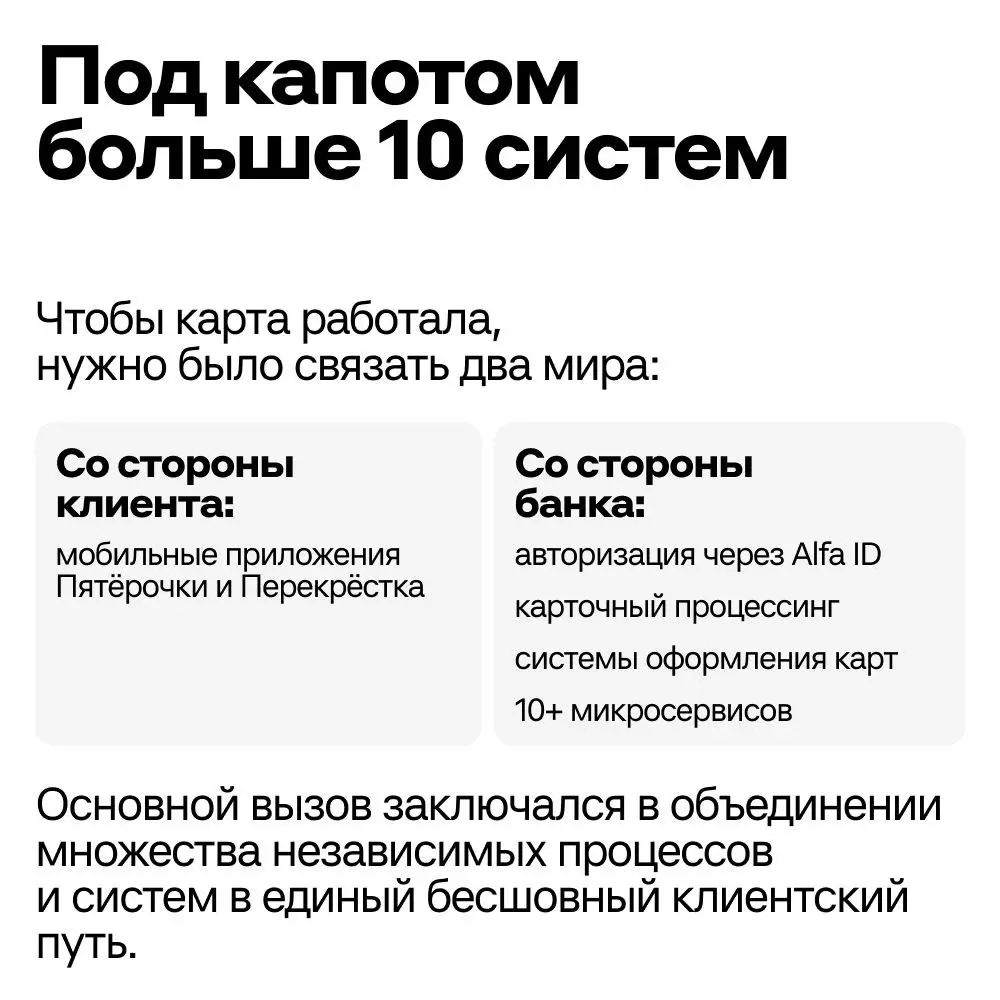 Рассказываем, как мы сделали банковский продукт, который можно купить прямо в магазине
▶️ Карта Апельсин — совместный проект Альфа-Банка и X5 | Сетка — социальная сеть от hh.ru