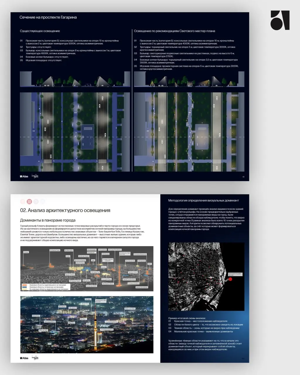 Световой мастер-план Алматы, разработанный бюро Atlas и бюро светодизайна «Культура света»,получил спецприз в рамках премии «Проект Россия» за целостную работу со световой средой на уровне города | Сетка — социальная сеть от hh.ru