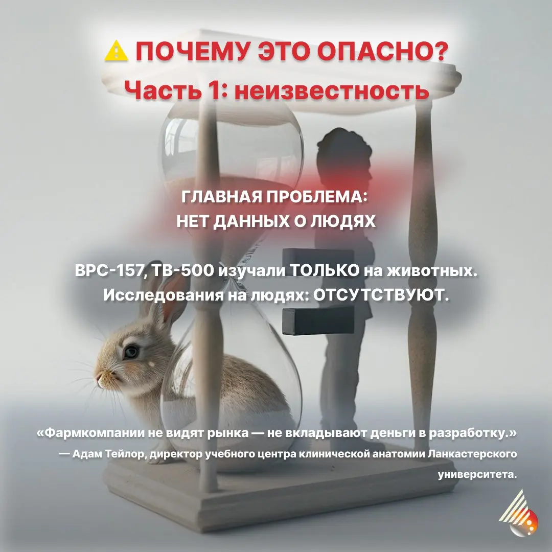 ИНЪЕКЦИОННЫЕ ПЕПТИДЫ - ПОВЕТРИЕ ИЛИ ТРЕНД? | Сетка — социальная сеть от hh.ru