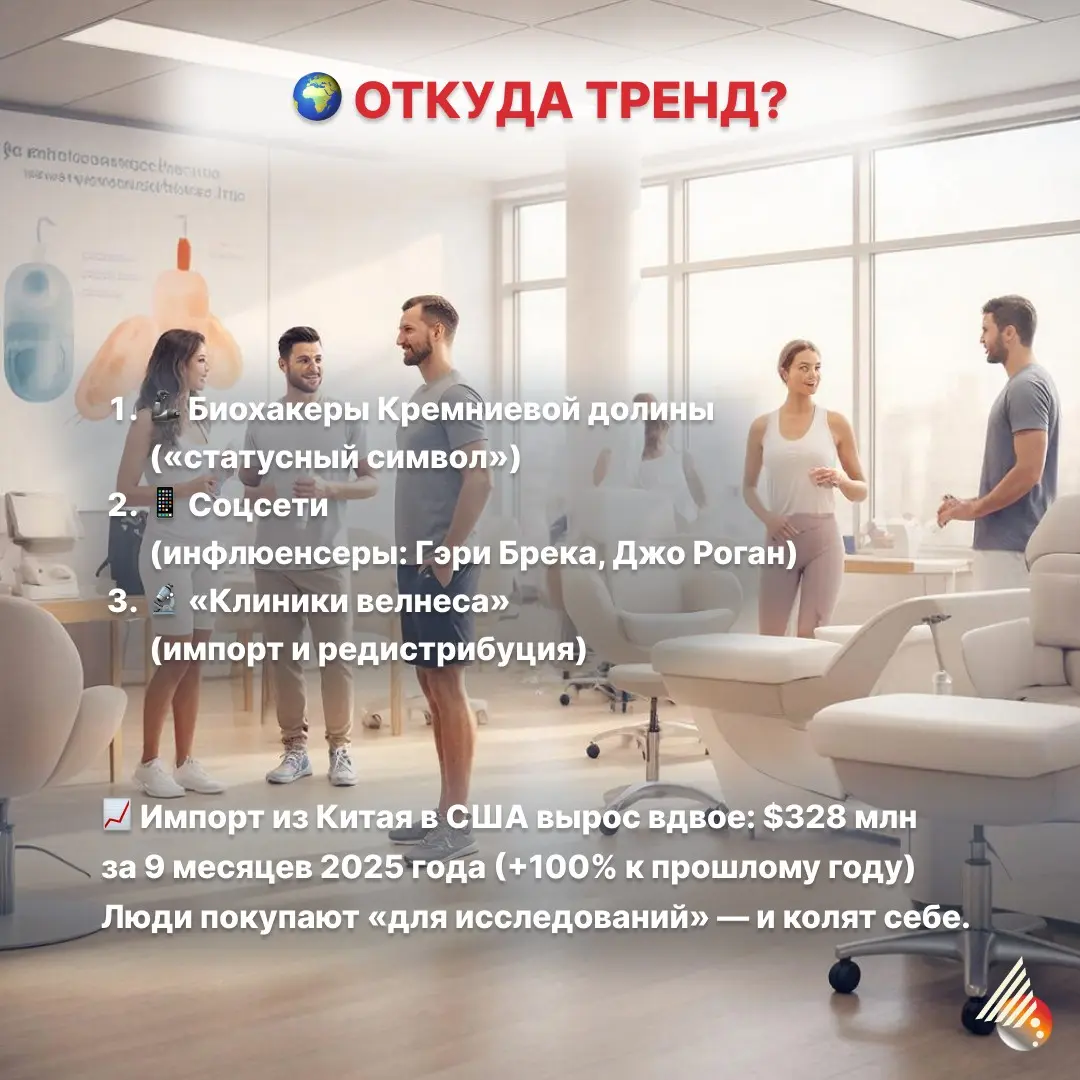 ИНЪЕКЦИОННЫЕ ПЕПТИДЫ - ПОВЕТРИЕ ИЛИ ТРЕНД? | Сетка — социальная сеть от hh.ru