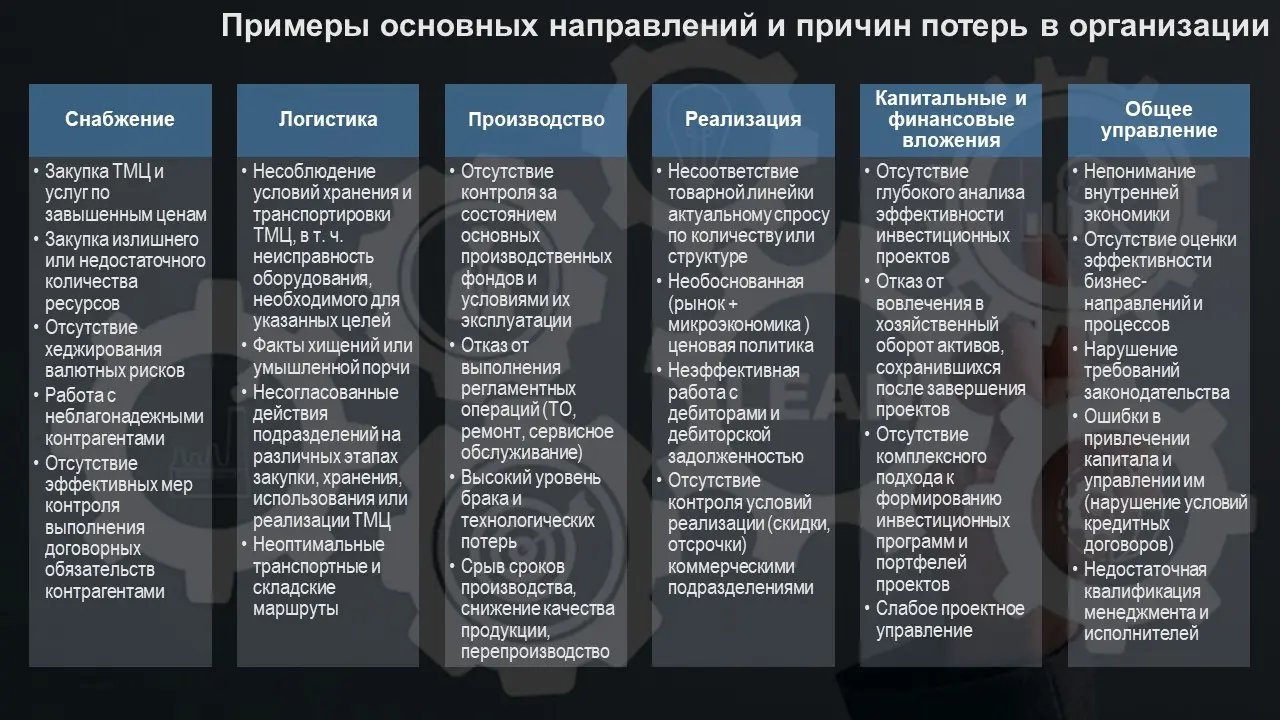 Где искать деньги? | Сетка — социальная сеть от hh.ru