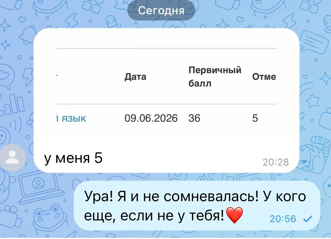 Первый пошел… | Сетка — социальная сеть от hh.ru