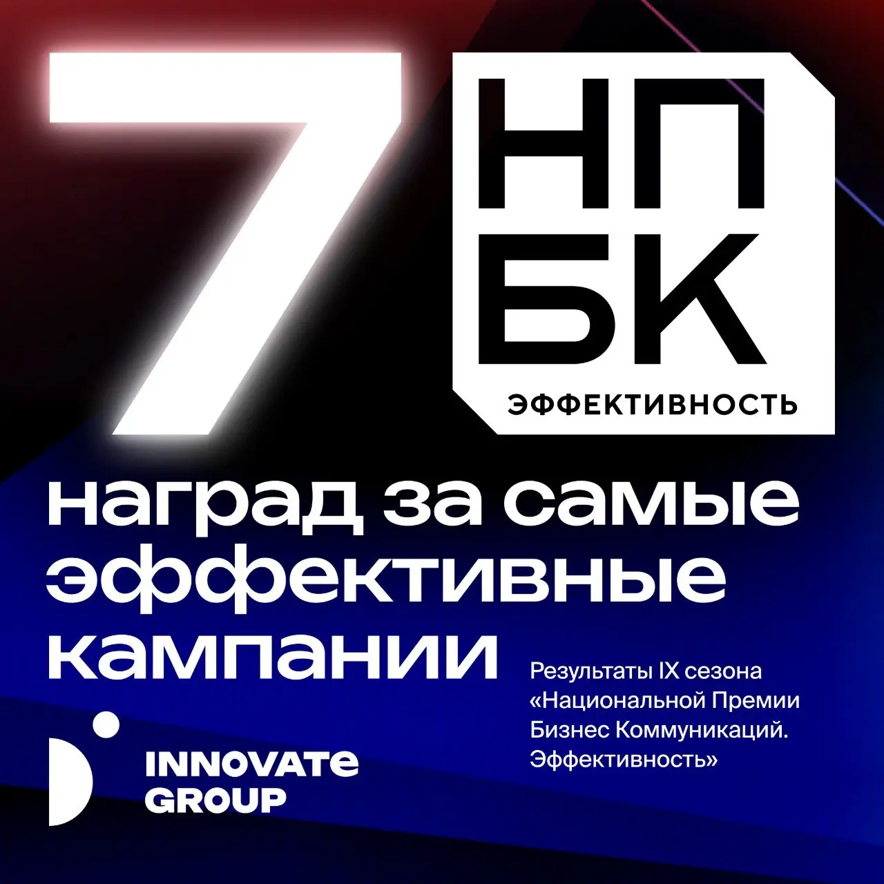 Самое эффективное использование ИИ в бизнесе! и еще 6 причин для гордости
Отгремела НПБК — одна из главных премий, оценивающих эффективность маркетинга | Сетка — социальная сеть от hh.ru