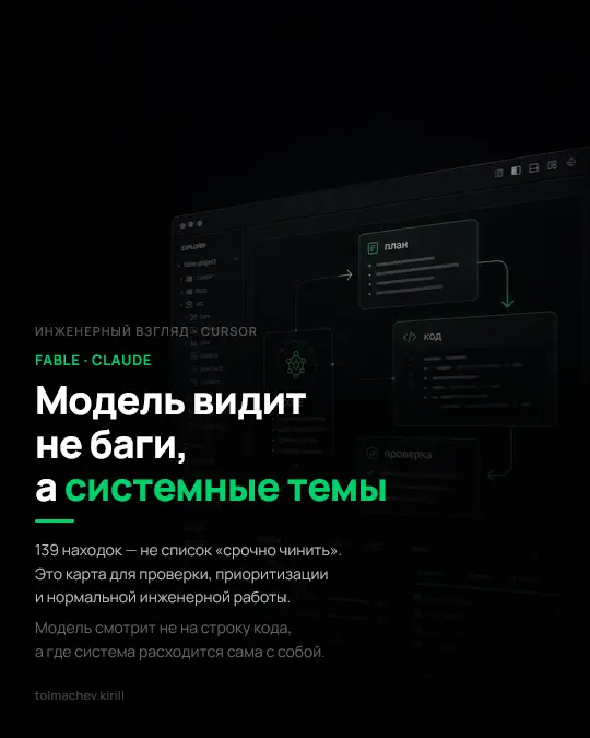 Fable в Cursor: не чат, а аудит кодовой базы | Сетка — социальная сеть от hh.ru