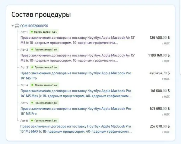 VK запустил масштабные закупки техники для разработчиков мессенджера Max и видеосервиса «VK Видео»
Холдинг разместил на платформе «Росэлторг» закупку почти 1200 ноутбуков MacBook Air и MacBook Pro на ... | Сетка — социальная сеть от hh.ru