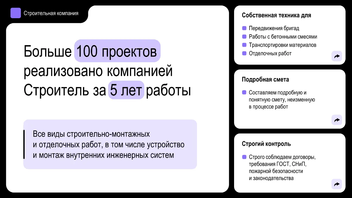 Слайд из презентации в PowerPoint | Сетка — социальная сеть от hh.ru