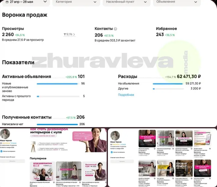КЕЙС: ОБУЧЕНИЕ ДИЗАЙНУ ИНТЕРЬЕРА 😎 | Сетка — социальная сеть от hh.ru