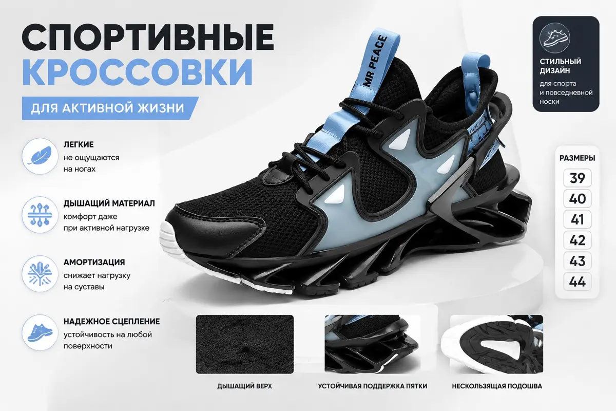 Инфографика☀️Карточки товаров | Сетка — социальная сеть от hh.ru