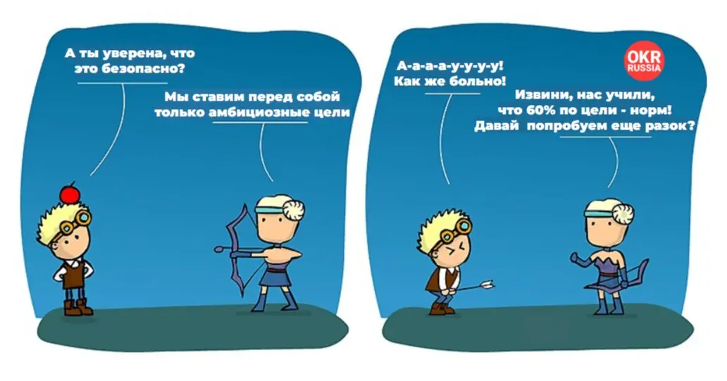 #okr #okrrussia #memes #мемы #юмор
OKR Russia: Telegram | MAX | Сетка.
В этом посте были ссылки, но мы их удалили по правилам Сетки | Сетка — социальная сеть от hh.ru