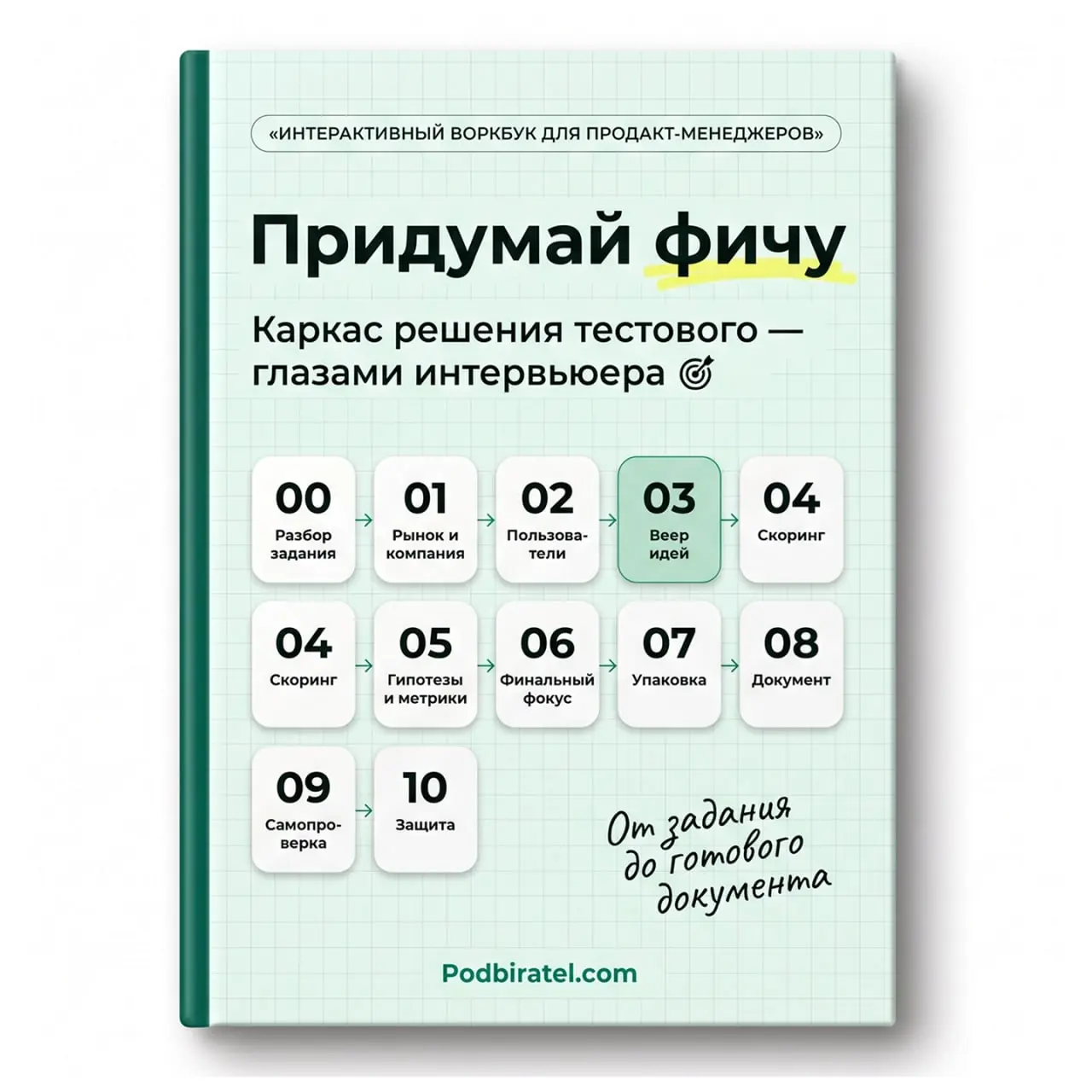 Гениальная фича не нужна. На тестовом оценивают не ее.
Тестовое задание часто решает, получит кандидат оффер продакта или нет. И именно на нём сильные кандидаты теряют позиции чаще всего | Сетка — социальная сеть от hh.ru