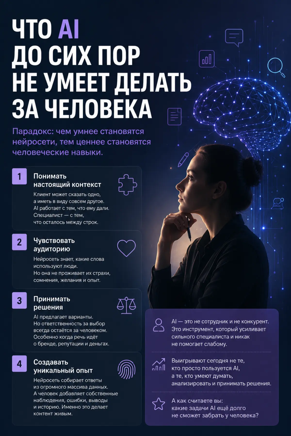 Что AI до сих пор не умеет делать за человека | Сетка — социальная сеть от hh.ru