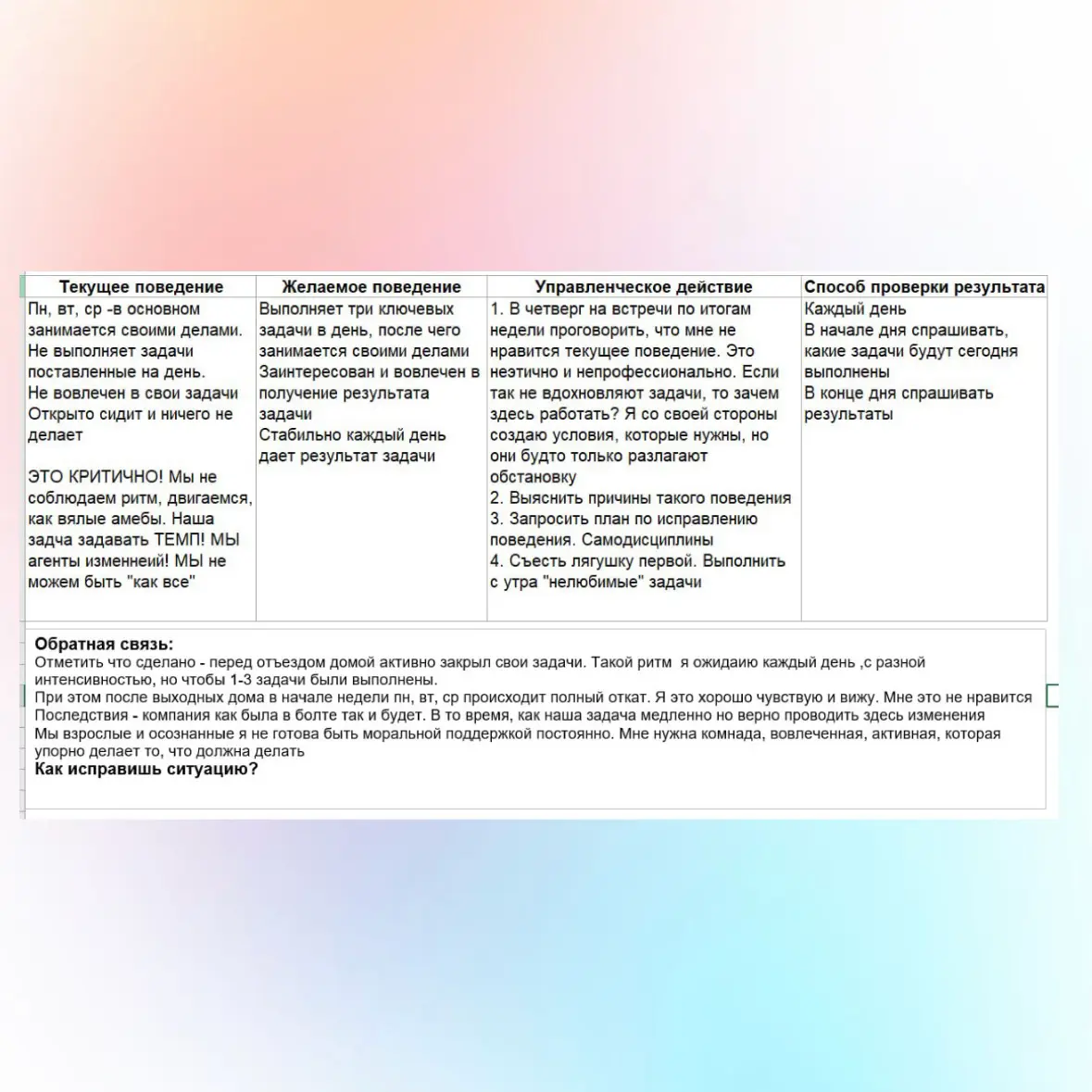 Как я училась давать конструктивную обратную связь | Сетка — социальная сеть от hh.ru