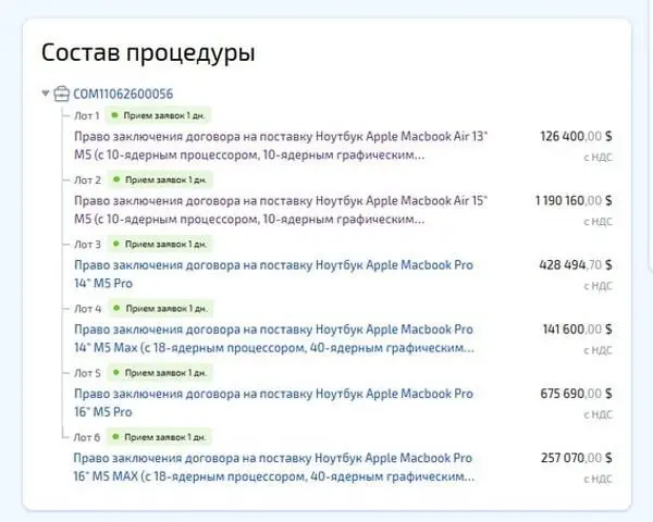 💸 VK планирует потратить около 200 млн рублей на закупку MacBook для разработки госмессенджера Max | Сетка — социальная сеть от hh.ru