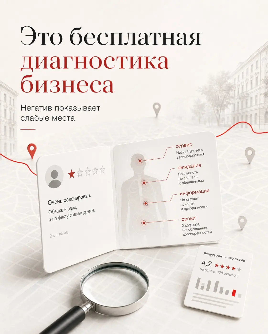 Почему негативные отзывы на Яндекс Картах - это хорошо | Сетка — социальная сеть от hh.ru