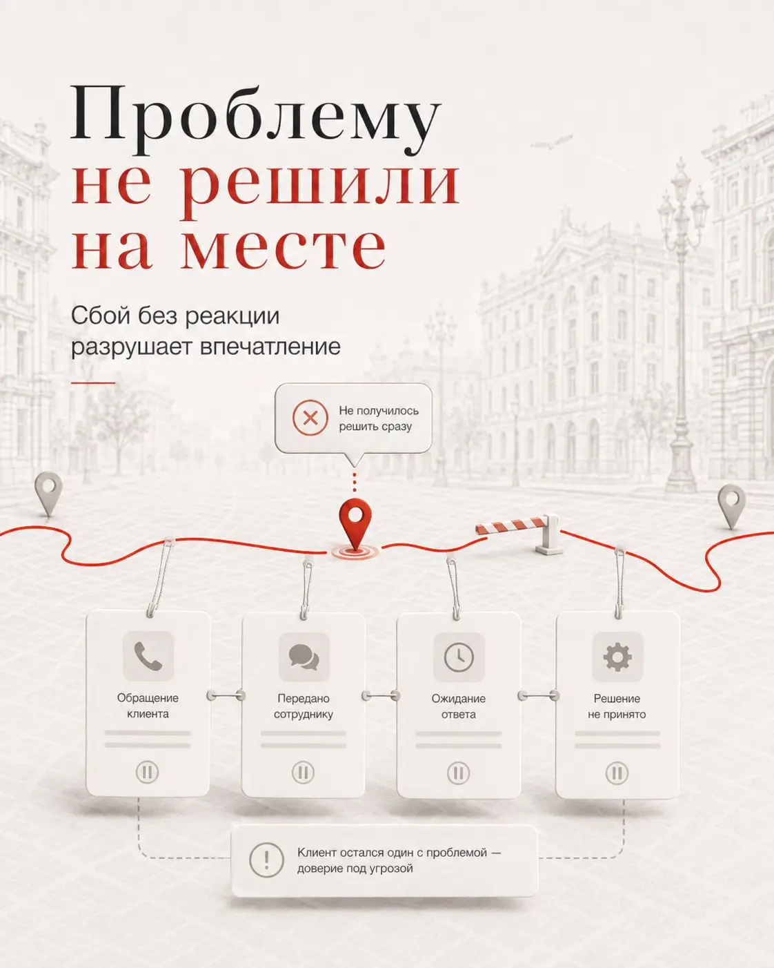 Почему негативные отзывы на Яндекс Картах - это хорошо | Сетка — социальная сеть от hh.ru