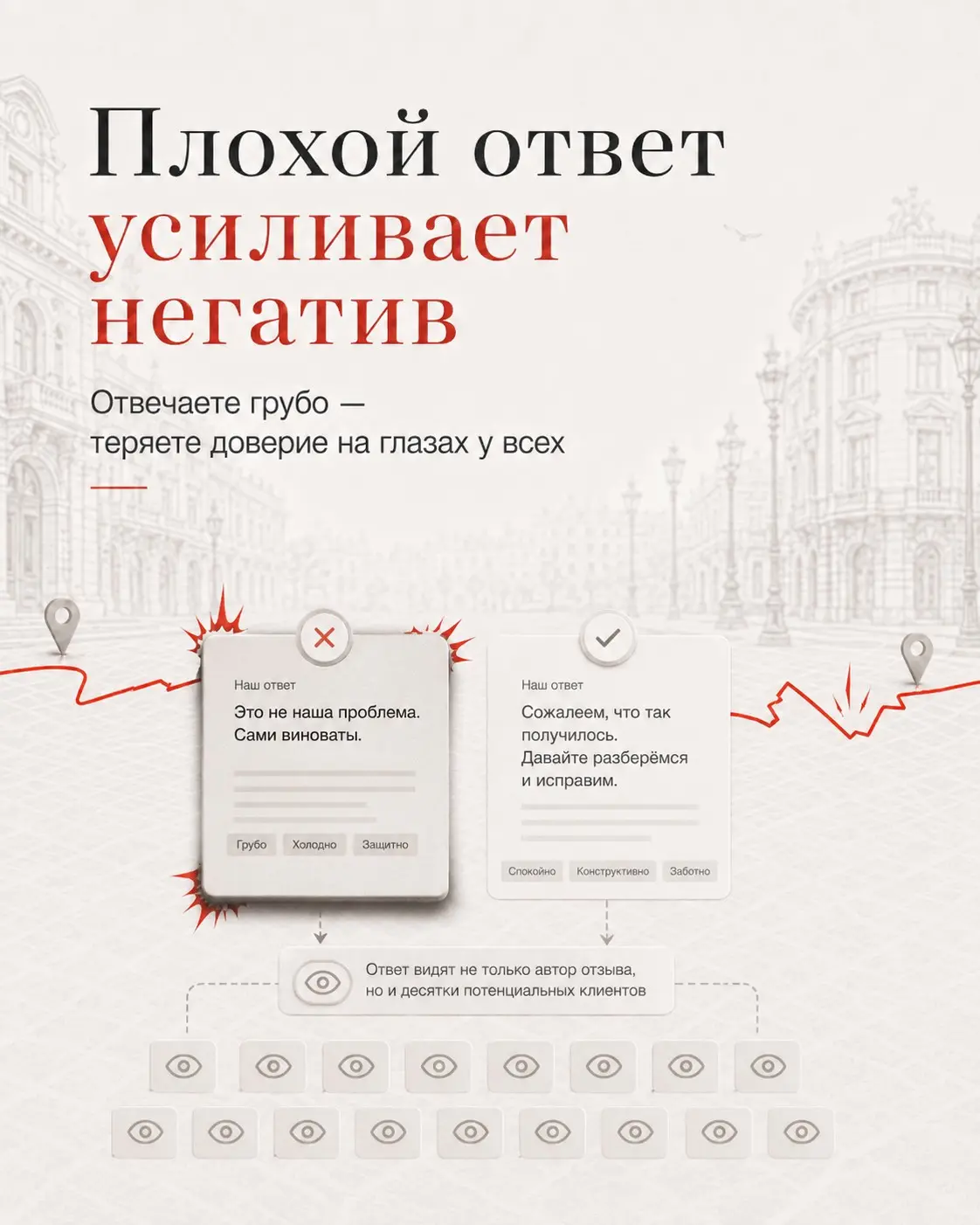 Почему негативные отзывы на Яндекс Картах - это хорошо | Сетка — социальная сеть от hh.ru