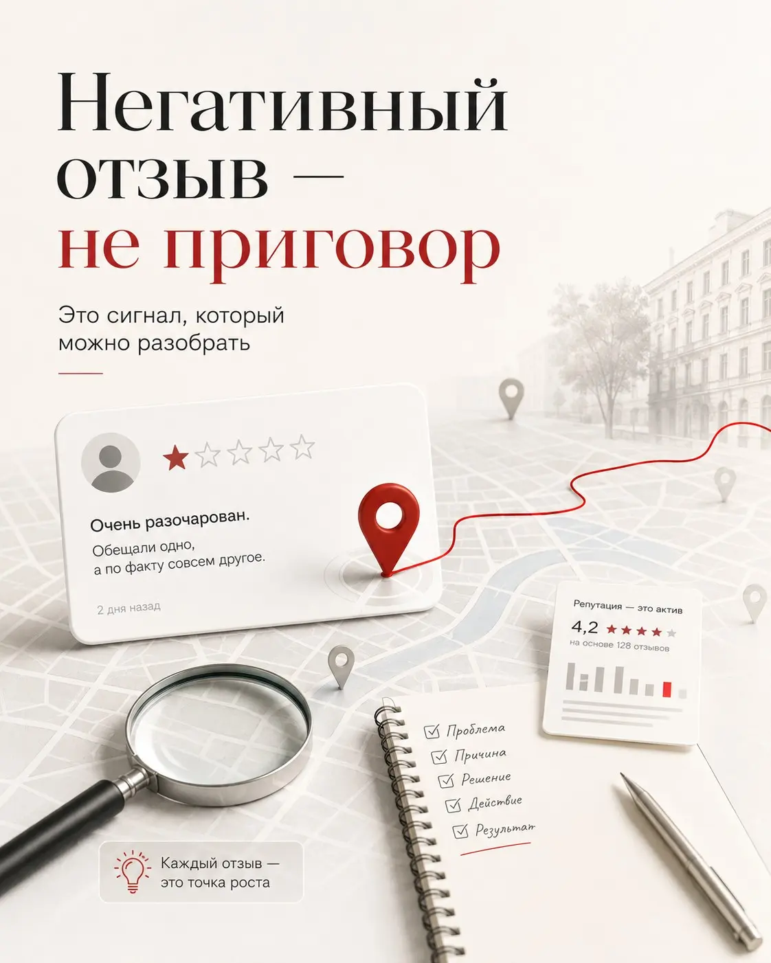 Почему негативные отзывы на Яндекс Картах - это хорошо | Сетка — социальная сеть от hh.ru