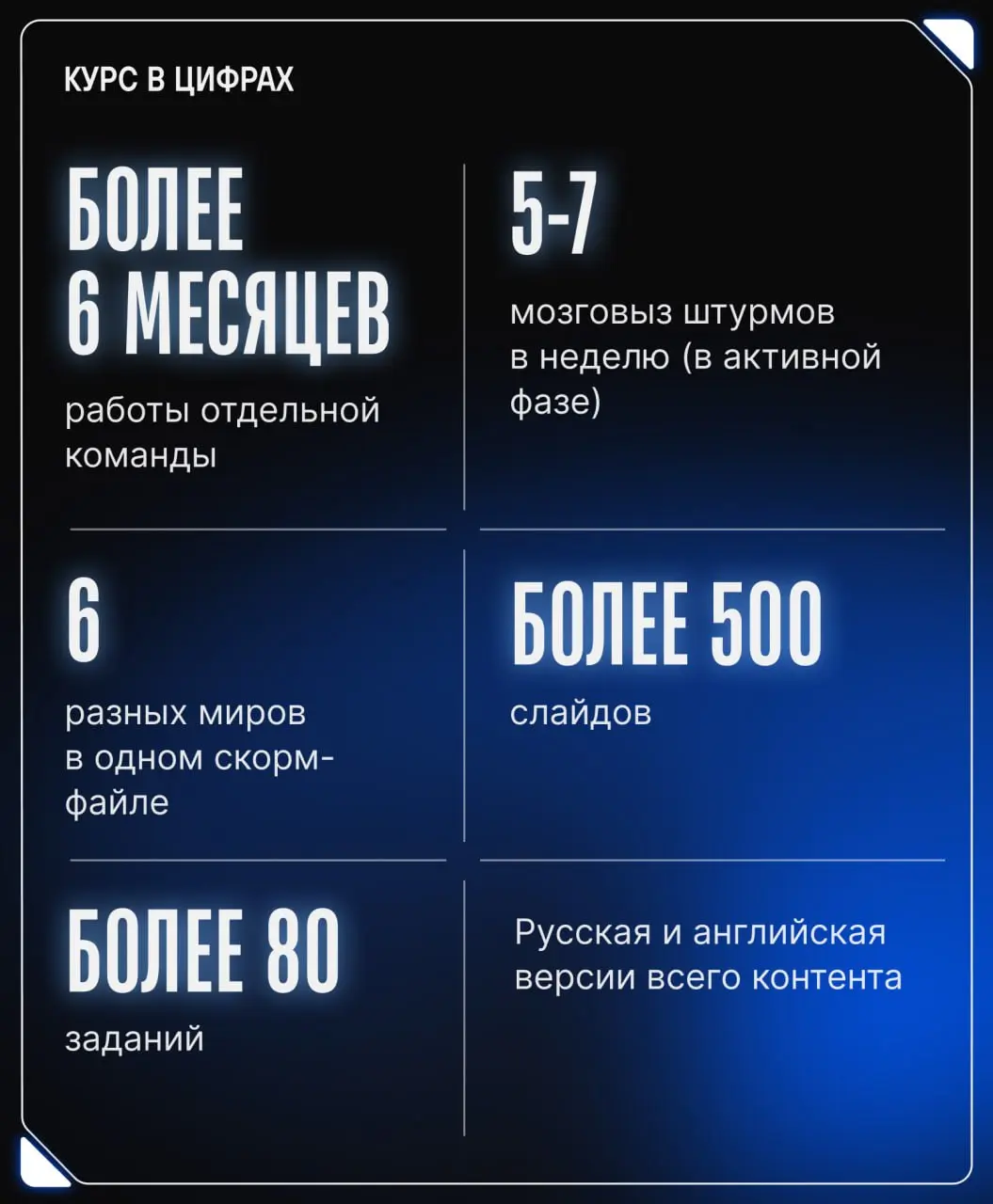 Один из важнейших проектов ТРУ за 2025 год — слайдовый курс для руководителей IT-компании (NDA) | Сетка — социальная сеть от hh.ru