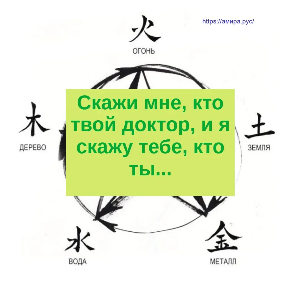 Надёжный критерий быстрой оценки любого партнёра | Сетка — социальная сеть от hh.ru