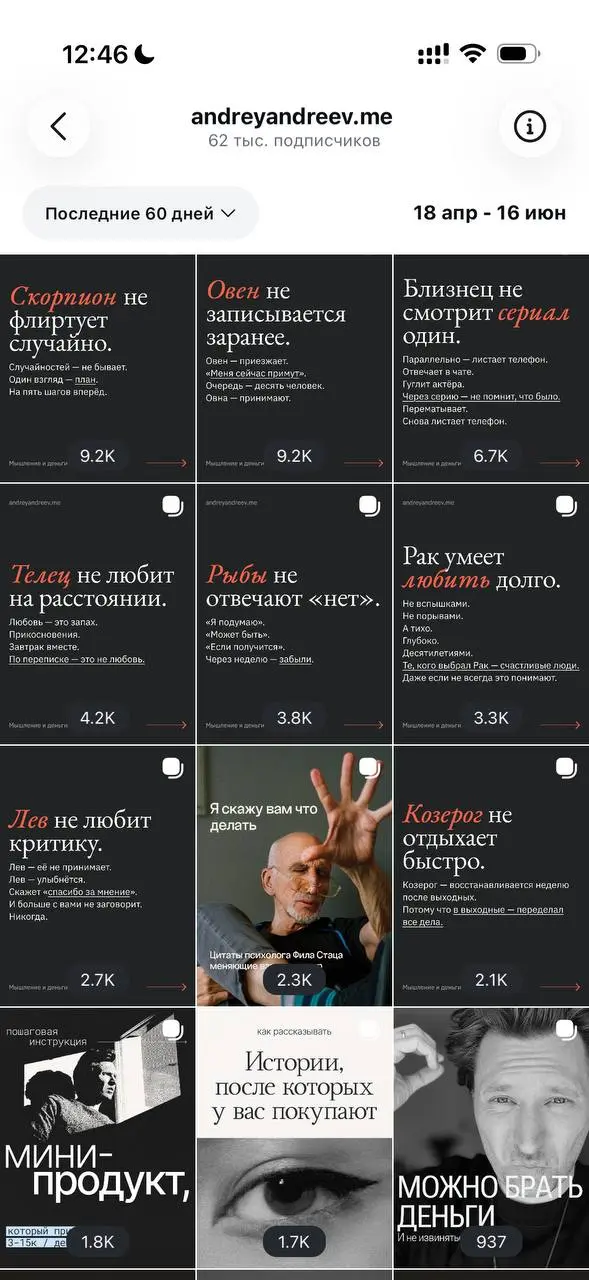 Анализ конкурентов в Instagram*
Instagram* выкатил обновление под названием «анализ конкурентоспособности», доступный в статистике бизнес-профиля | Сетка — социальная сеть от hh.ru