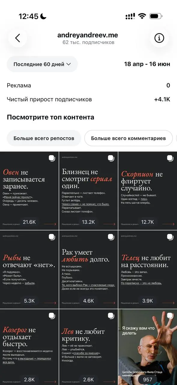 Анализ конкурентов в Instagram*
Instagram* выкатил обновление под названием «анализ конкурентоспособности», доступный в статистике бизнес-профиля | Сетка — социальная сеть от hh.ru