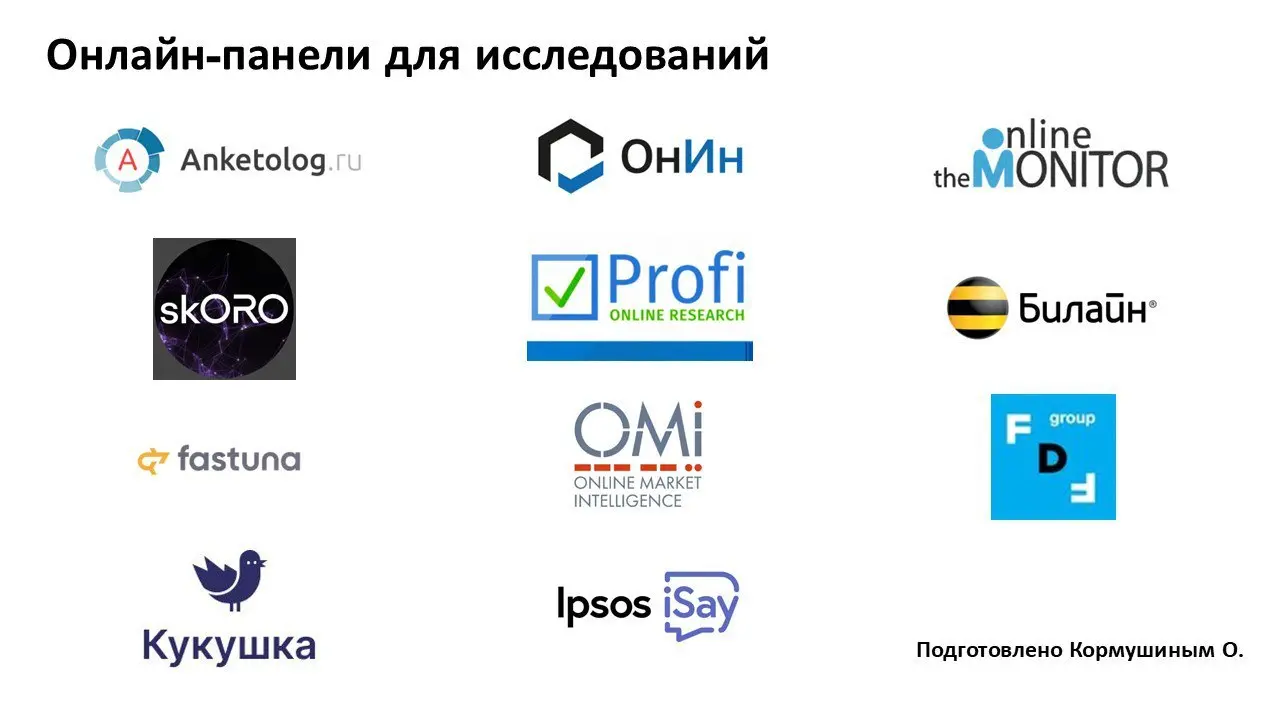 Всем привет!
Коллеги запускаю опрос об опыте использования онлайн-панелями.
Ответы будут использованы исключительно в обобщенном виде.
Ссылка на опрос:  https://plr.vc/CaG70 | Сетка — социальная сеть от hh.ru