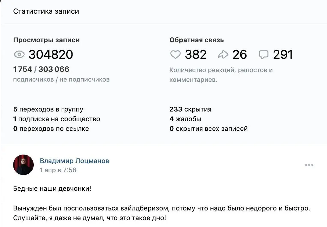 Главная сложность оценки охватов в контенте | Сетка — социальная сеть от hh.ru
