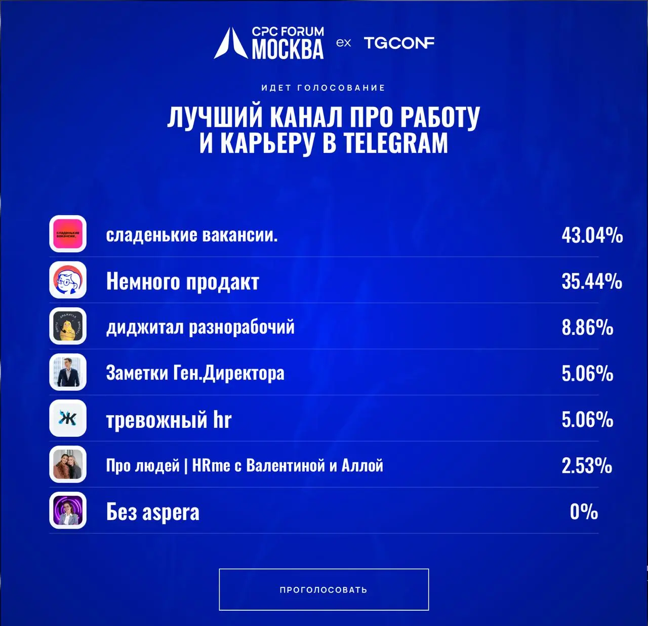 https://cpc.forum/awards2026#rec2240950841
бля, вот смотрю на этот без аспера и так страшно сука, когда они анонс сделают на свои 100к пдп.
Вы там проголосуйте на всякий | Сетка — социальная сеть от hh.ru