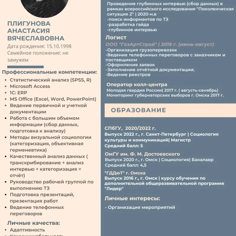 Анастасия Плигунова