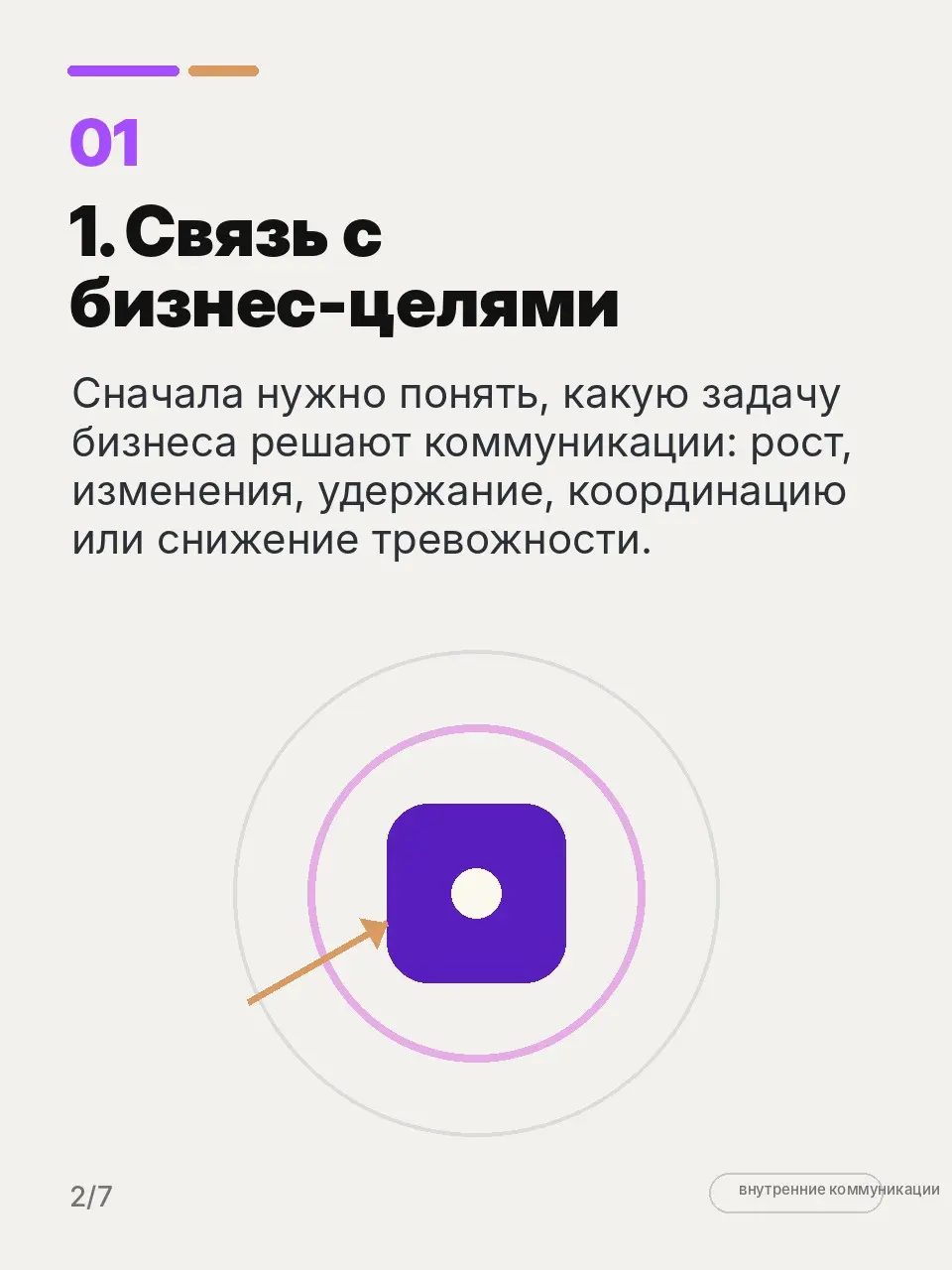 Внешние и внутренние коммуникации разводят. Зачем? | Сетка — социальная сеть от hh.ru